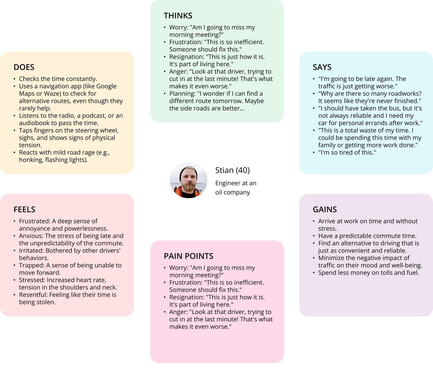 Traffik website