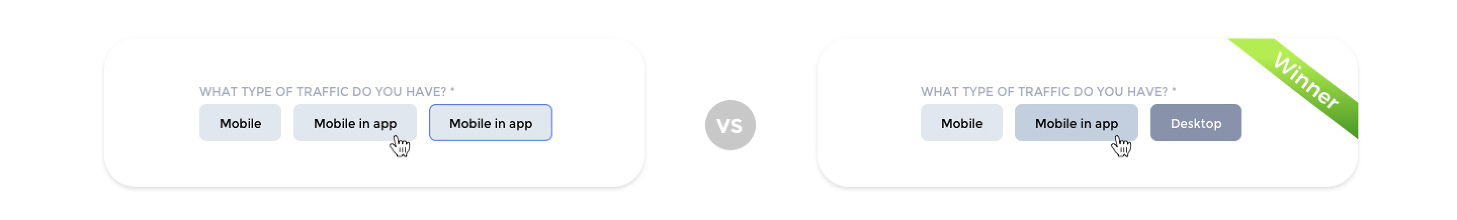 Zeropark AB testing